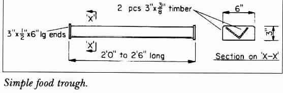 A Simple Feeding Trough